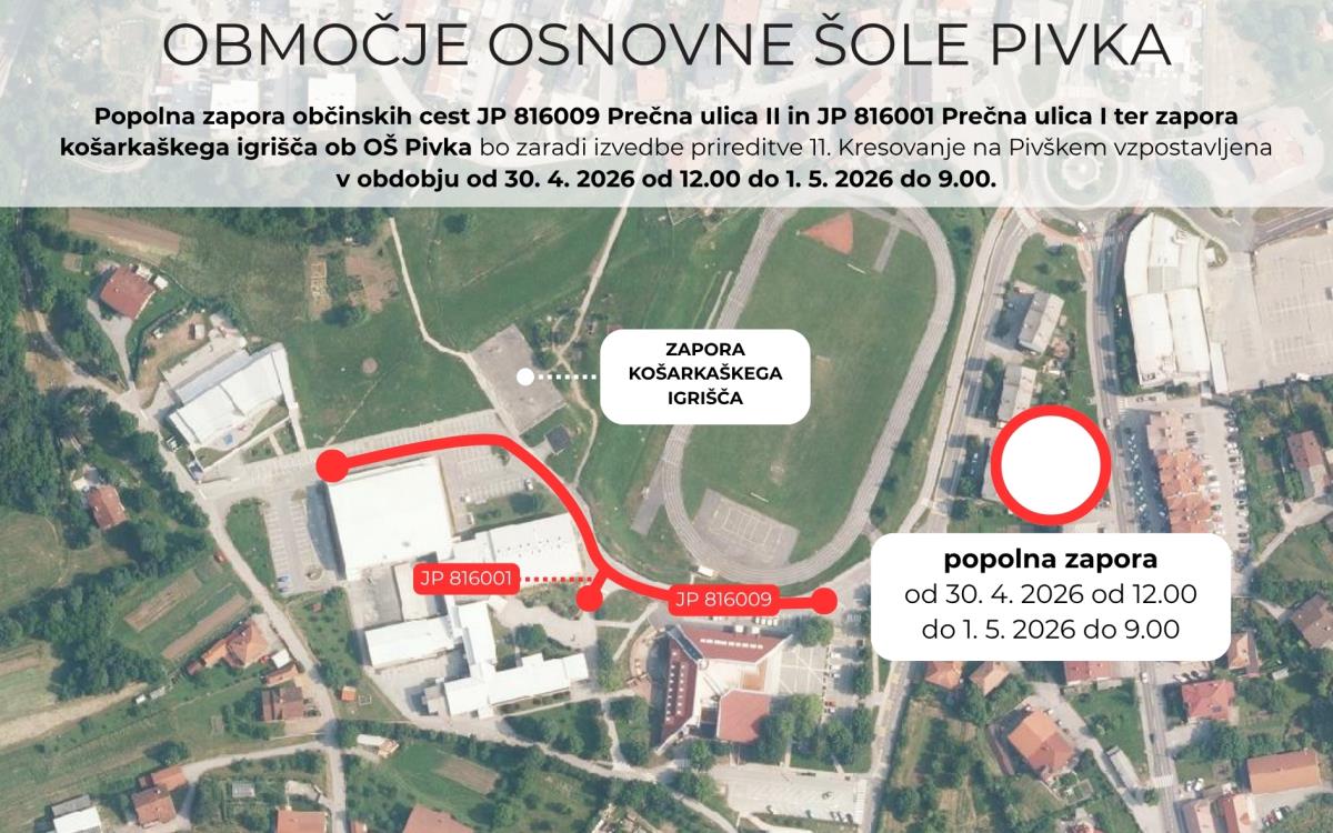 POPOLNA ZAPORA KŠOPP_GRAFIKA